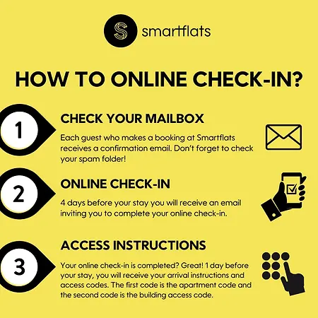 Smartflats - The * أنتويرب